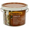 Пинотекс Масло для террас - Pinotex Terrace Wood Oil (3 л) Пинотекс Масло для террас - Pinotex Terrace Wood Oil (3 л)