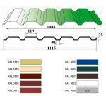 Профнастил ПC, ПК - 35 Профнастил ПC, ПК - 35