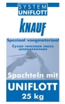 Шпатлевка Uniflott (25кг) Кнауф Шпатлевка Uniflott (25кг) Кнауф